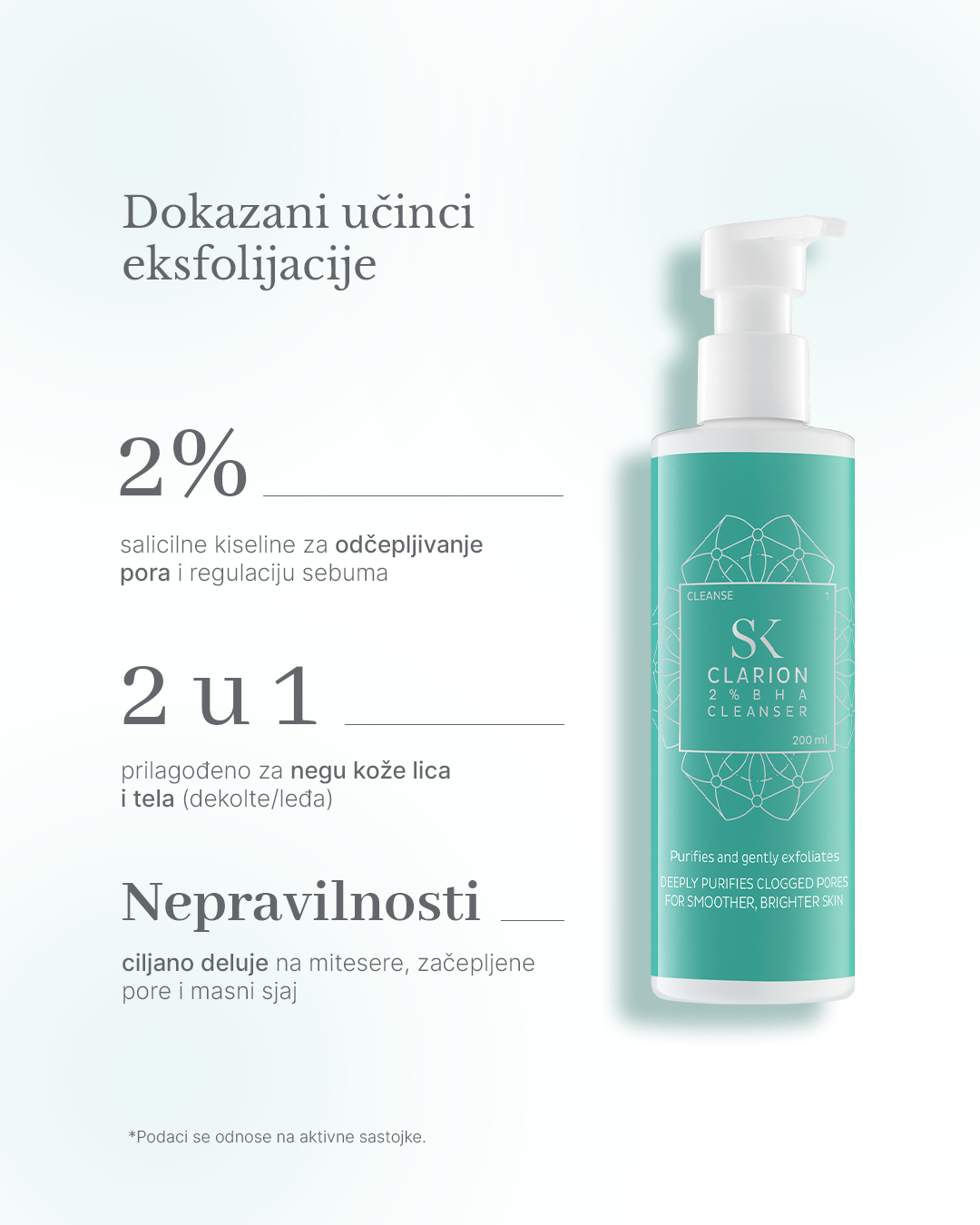 Skintegra Clarion 2% BHA Cleanser