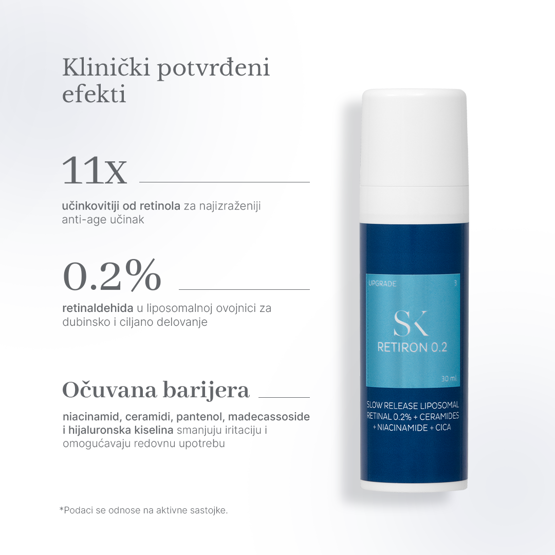 Skintegra Retiron 0.2