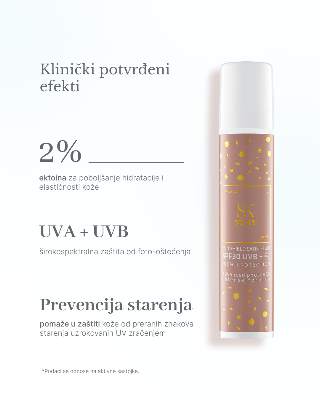 Skintegra Solar I SPF30