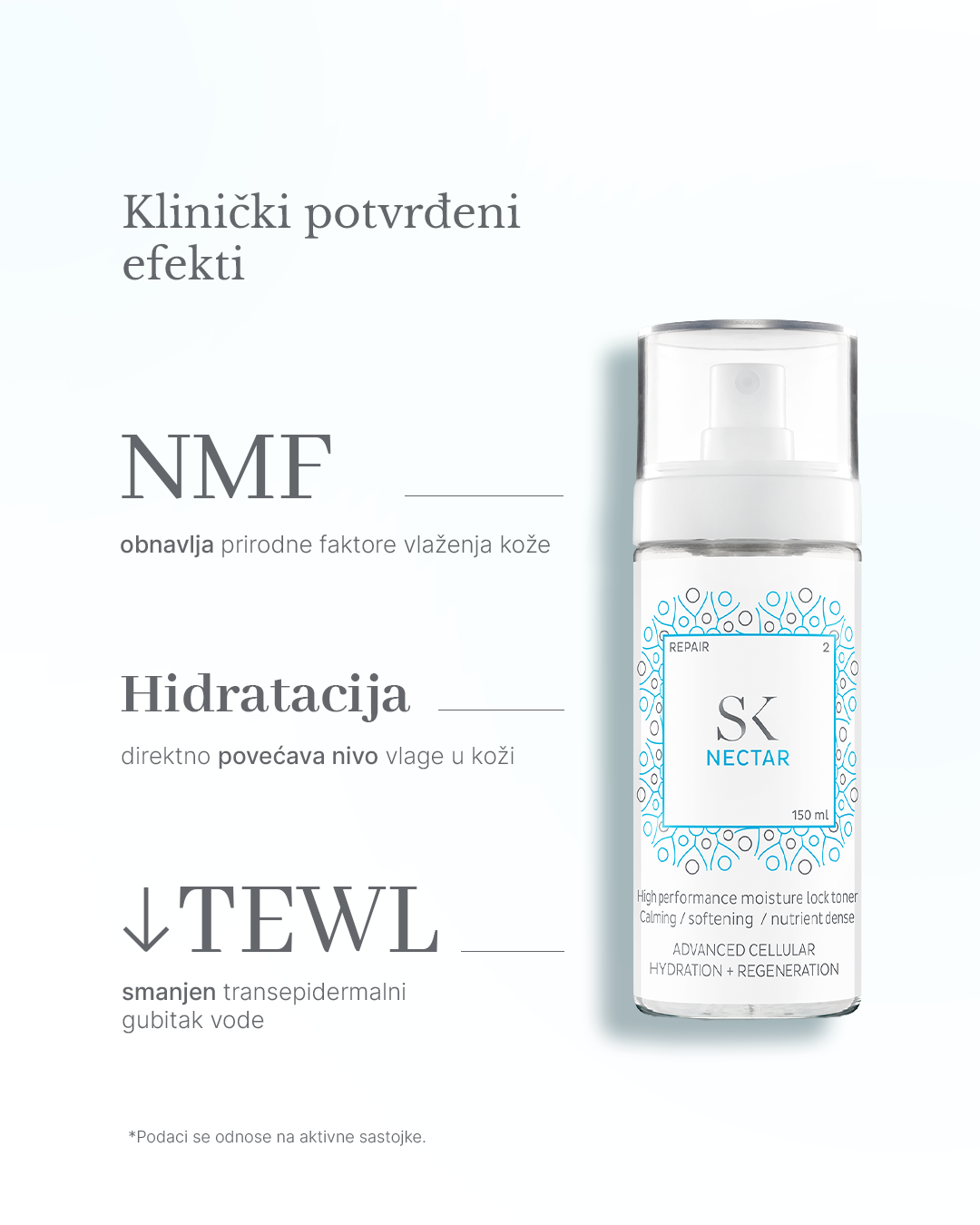 Skintegra Nectar